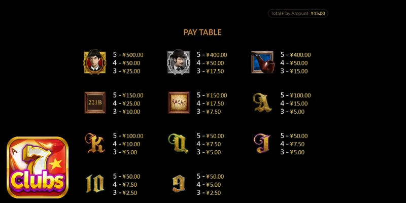 Tỷ lệ nổ hũ cao tại 7CLUBS thu hút thành viên